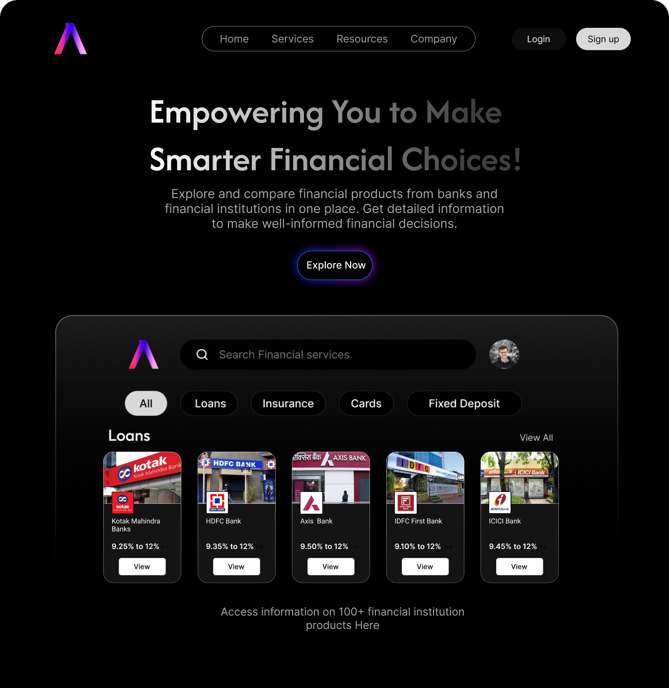 Avina Money